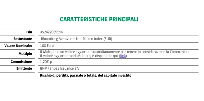 caratteristiche metaverso.png